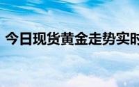 今日现货黄金走势实时行情 2024年6月18日