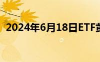 2024年6月18日ETF黄金最新净持仓量数据