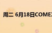周二 6月18日COMEX黄金最新库存量数据