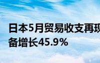 日本5月贸易收支再现逆差 半导体相关制造设备增长45.9%