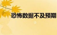 恐怖数据不及预期 黄金陷入阴阳循环