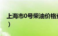 上海市0号柴油价格查询（2024年06月20日）