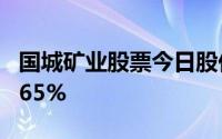 国城矿业股票今日股价：6月21日收盘下跌0 65%