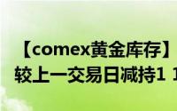 【comex黄金库存】6月20日COMEX黄金库较上一交易日减持1 11吨