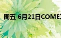 周五 6月21日COMEX黄金最新库存量数据