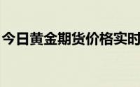 今日黄金期货价格实时行情(2024年6月21日)