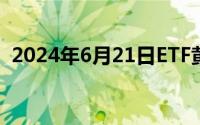 2024年6月21日ETF黄金最新净持仓量数据