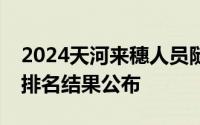 2024天河来穗人员随迁子女积分制入学积分排名结果公布