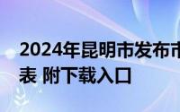 2024年昆明市发布市级机关遴选公务员职位表 附下载入口