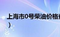 上海市0号柴油价格查询（2024年06月24日）