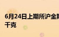 6月24日上期所沪金期货仓单较上一日减少30千克