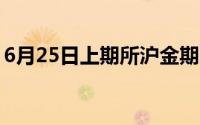 6月25日上期所沪金期货仓单较上一日无变化