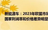 新能源车：2023年欧盟市场单车利润率可达20~30%不同国家利润率和价格差异明显