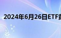 2024年6月26日ETF黄金最新净持仓量数据