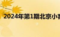 2024年第1期北京小客车摇号结果查询电话