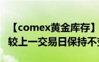 【comex黄金库存】6月25日COMEX黄金库较上一交易日保持不变