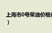 上海市0号柴油价格查询（2024年06月26日）