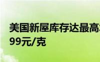 美国新屋库存达最高水平 6月27日菜百黄金699元/克