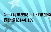 1—5月重庆规上工业增加值同比增长9.3% 新能源汽车产量同比增长144.1%