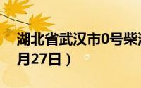 湖北省武汉市0号柴油价格查询（2024年06月27日）