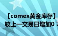 【comex黄金库存】6月26日COMEX黄金库较上一交易日增加0 7吨