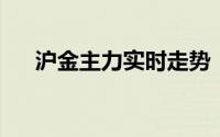 沪金主力实时走势：国内黄金下跌转弱