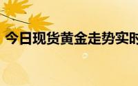 今日现货黄金走势实时行情 2024年6月27日