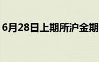 6月28日上期所沪金期货仓单较上一日无变化