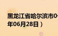 黑龙江省哈尔滨市0号柴油价格查询（2024年06月28日）
