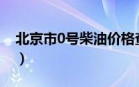 北京市0号柴油价格查询（2024年06月28日）