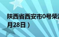 陕西省西安市0号柴油价格查询（2024年06月28日）