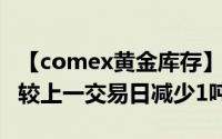 【comex黄金库存】6月27日COMEX黄金库较上一交易日减少1吨