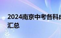 2024南京中考各科成绩公布时间+查询入口汇总