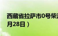 西藏省拉萨市0号柴油价格查询（2024年06月28日）