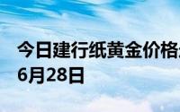 今日建行纸黄金价格走势图最新查询 2024年6月28日