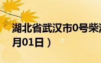 湖北省武汉市0号柴油价格查询（2024年07月01日）