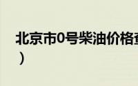 北京市0号柴油价格查询（2024年07月02日）