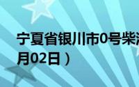 宁夏省银川市0号柴油价格查询（2024年07月02日）