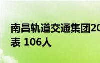 南昌轨道交通集团2024年社会招聘岗位明细表 106人