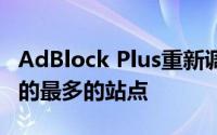 AdBlock Plus重新调整其服务 以支付您访问的最多的站点
