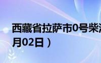 西藏省拉萨市0号柴油价格查询（2024年07月02日）