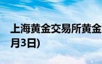 上海黄金交易所黄金T+D实时行情(2024年7月3日)