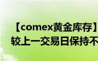 【comex黄金库存】7月2日COMEX黄金库较上一交易日保持不变