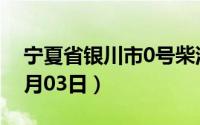 宁夏省银川市0号柴油价格查询（2024年07月03日）