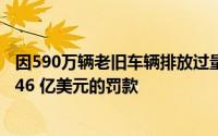 因590万辆老旧车辆排放过量的二氧化碳 通用汽车将支付 1.46 亿美元的罚款