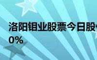 洛阳钼业股票今日股价：7月4日收盘上涨2 20%