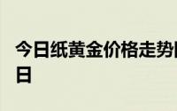 今日纸黄金价格走势图最新查询 2024年7月5日