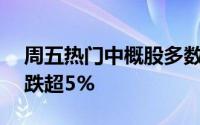 周五热门中概股多数下跌 极氪跌超8% 蔚来跌超5%