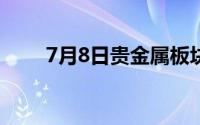 7月8日贵金属板块走弱 下跌0 96%