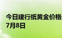 今日建行纸黄金价格走势图最新查询 2024年7月8日